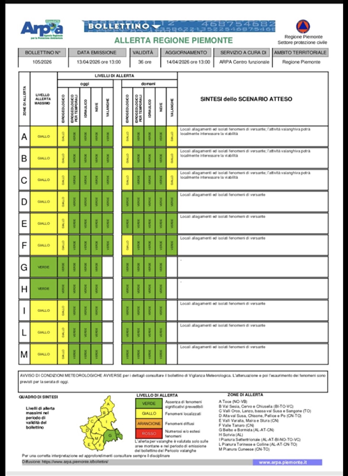 Bollettino Arpa N.105 del 13/04/2026 Allerta gialla