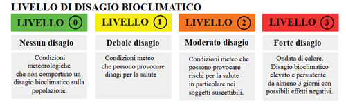 Bollettino ondate di calore